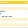 FertyCare - Imagen 2