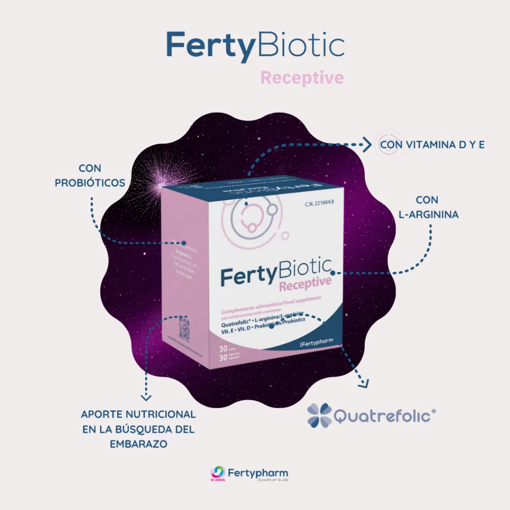 fertybiotic receptive, receptividad endometrial